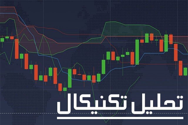 بررسی جایگاه تحلیل تکنیکال به همراه معرفی بهترین مرجع آموزش تحلیل تکنیکال در کشور