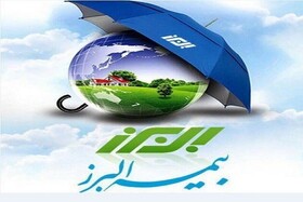 آشنایی با بیمه البرز لاجوردی۶۹۱۷