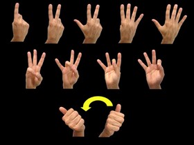تکامل «زبان اشاره» از گذشته تا امروز