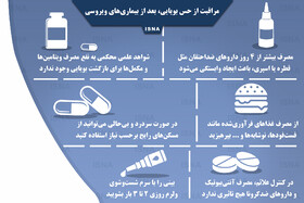 اینفوگرافیک / مراقبت از حس بویایی، بعد از بیماری‌های ویروسی