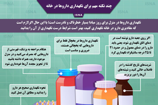 اینفوگرافیک / چند نکته مهم برای نگهداری داروها در خانه