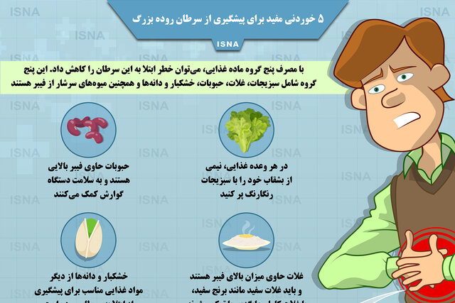 اینفوگرافیک / پنج خوردنی مفید برای پیشگیری از سرطان روده بزرگ