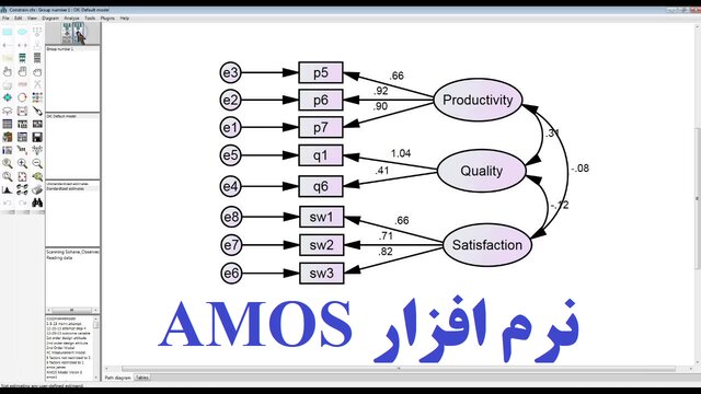 دوره آموزش جامع نرم افزار ایموس برگزار می شود