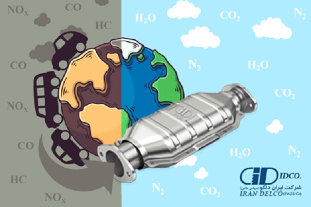 یک قدم جلوتر، مبدل کاتالیستی چهار منظوره خودرو