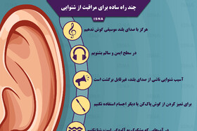 اینفوگرافیک / چند راه ساده برای مراقبت از شنوایی