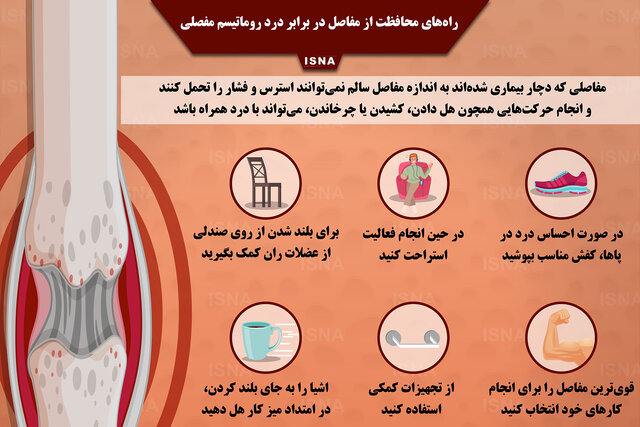 اینفوگرافیک / محافظت از مفاصل در برابر درد روماتیسم مفصلی