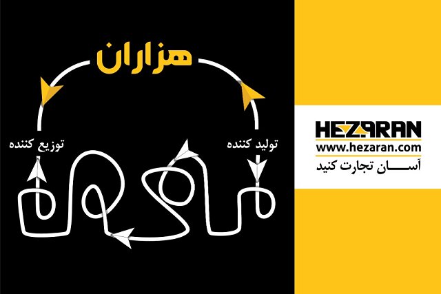 چرا قیمت مواد اولیه صنعتی کاهش نمی یابد؟ 