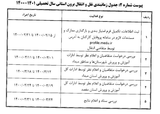 تمدید مهلت ثبت‌نام برای نقل‌وانتقال فرهنگیان تا ۵ خرداد