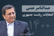حمایت انجمن اسلامی مدرسین دانشگاه ها از همتی