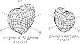 چگونه می‌توان ریاضی را دوست داشت بدون اینکه ریاضیدان بود؟