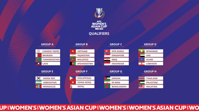 اعلام گروه‌بندی مرحله مقدماتی قهرمانی فوتبال زنان آسیا
