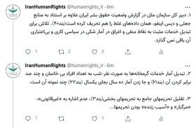 واکنش ستاد حقوق بشر جمهوری اسلامی ایران به گزارش اخیر دبیر کل سازمان ملل