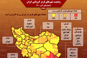 اینفوگرافیک / آخرین وضعیت شهرهای قرمز کرونایی در ایران