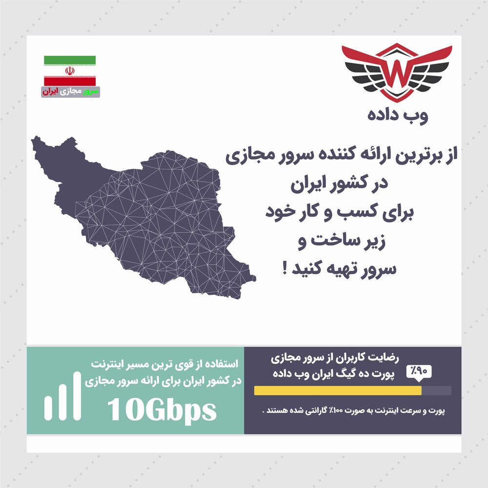 سرور مجازی ایران با پورت 10 گیگ