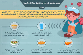 اینفوگرافیک / تغذیه مناسب در دوران نقاهت مبتلایان کرونا