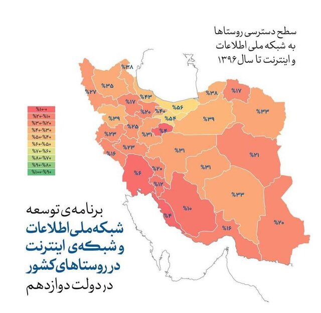 اتصال ۱۰۰ درصدی به اینترنت در ایران