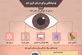 اینفوگرافیک / توصیه‌هایی برای درمان تاریِ دید