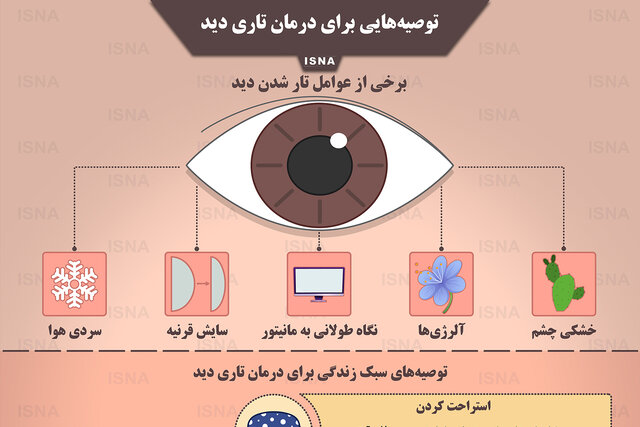اینفوگرافیک / توصیه‌هایی برای درمان تاریِ دید