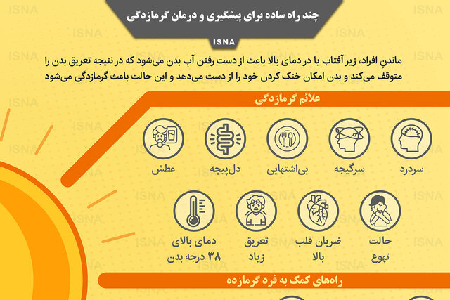 اینفوگرافیک / چند راه‌ ساده برای پیشگیری و درمان گرمازدگی