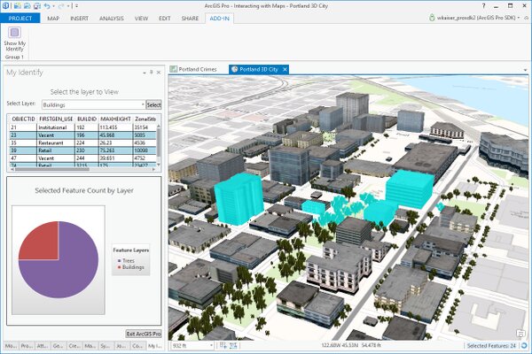 برگزاری دوره تابستانه ArcGIS به زبان شهرسازی 