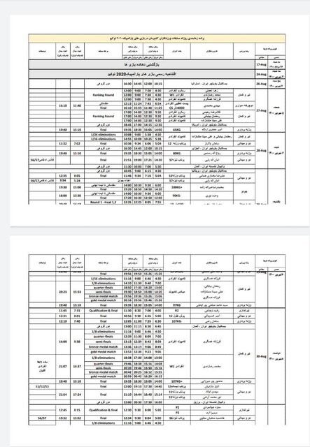 برنامه کامل رقابت ایرانی‌ها در پارالمپیک 2020 توکیو 2