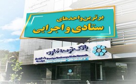 برترین واحدهای ستادی و اجرایی بانک توسعه تعاون انتخاب شدند