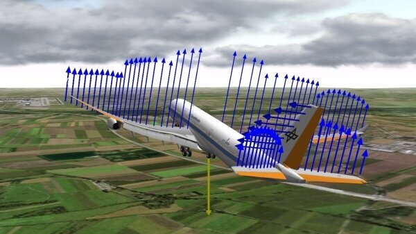 نشست آشنایی با دینامیک پرواز و کنترل برگزار می‌شود