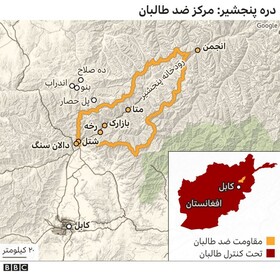 تایید خبر کشته شدن "فهیم دشتی" و اخبار ضد و نقیض از سقوط پنجشیر با کمک نیروی هوایی پاکستان