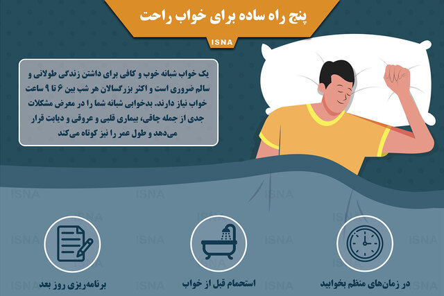 اینفوگرافیک / پنج راه ساده برای خواب راحت