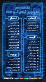 الهلال با مثلث خطرناک برابر استقلال