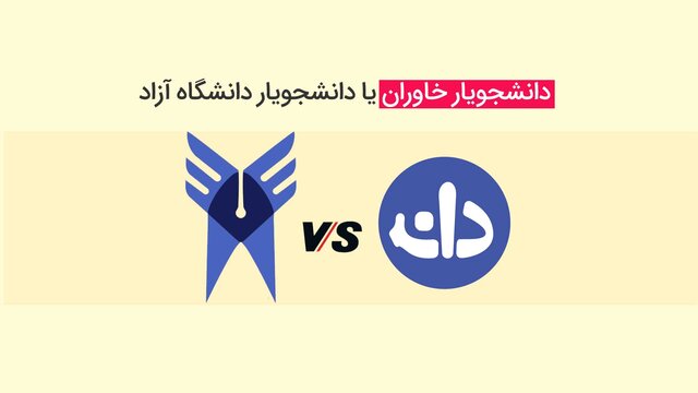 دانشجویار دانشگاه آزاد یا دانشجویار خاوران؟
