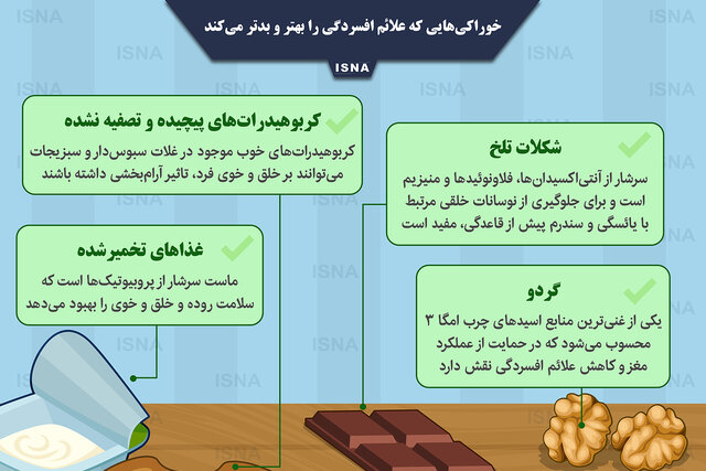 اینفوگرافیک / خوراکی‌هایی که علائم افسردگی را بهتر و بدتر می‌کند