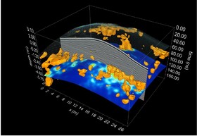 طراحی سیستم پیشرفته تصویربرداری مغناطیسی از زمین و رادار زمین ­نفوذ در دانشگاه محقق اردبیلی