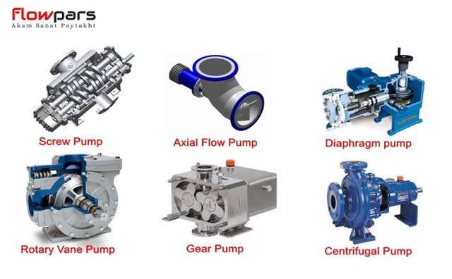 معرفی پمپ و انواع آن
