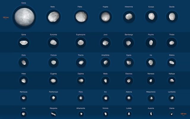 ثبت تصاویر خارق‌العاده از ۴۲ سیارک منظومه شمسی