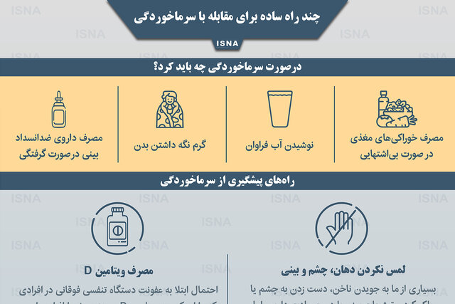 اینفوگرافیک / چند راه ساده برای مقابله با سرماخوردگی