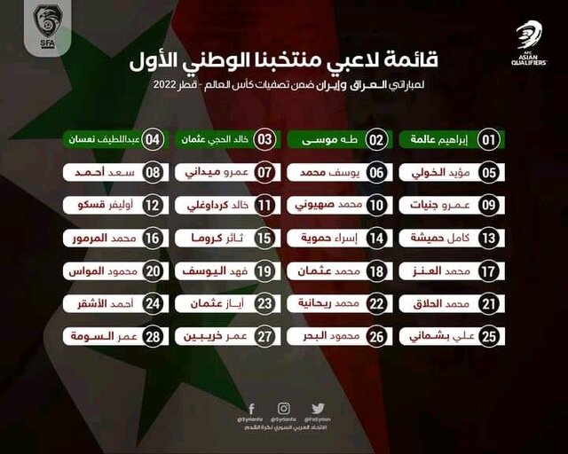 فهرست تیم ملی فوتبال سوریه برای رویارویی با عراق و ایران