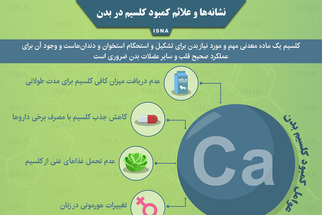 اینفوگرافیک / نشانه‌ها و علائم کمبود کلسیم در بدن