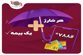 به طرح شارژ  بیمه ایران کیش بپیوندید
