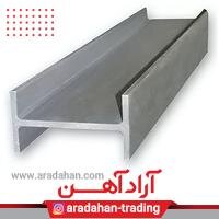 پنج آهن آلات پر کاربرد در ساختمان