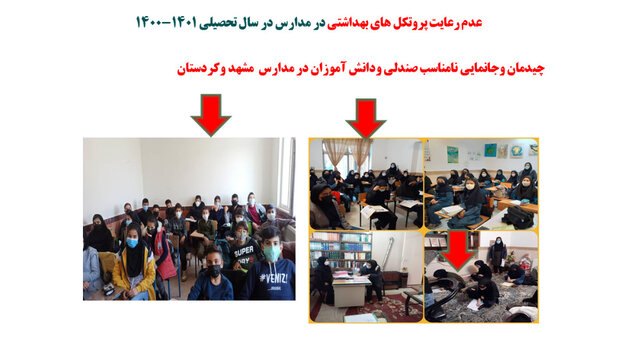 وضعیت نامطلوب پروتکلهای ضدکرونا در مدارس / رعایت 30درصدی دستورالعملها در مترو 16