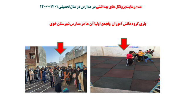 وضعیت نامطلوب پروتکلهای ضدکرونا در مدارس / رعایت 30درصدی دستورالعملها در مترو 13