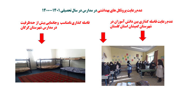 وضعیت نامطلوب پروتکلهای ضدکرونا در مدارس / رعایت 30درصدی دستورالعملها در مترو 14