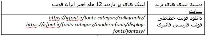 دانلود فونت های جدید و صددرصد رایگان ویژه سایت ایران فونت