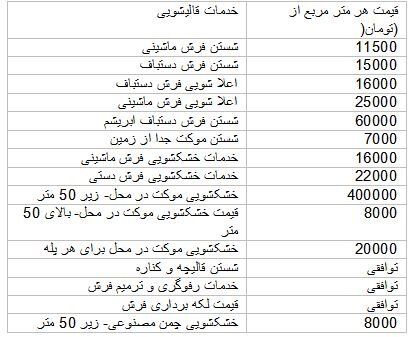 قیمت قالیشویی در سال 1400