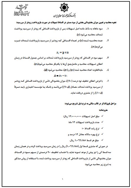 شرایط بخشودگی سود اقساط وام