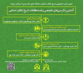 آشنایی با کرسی های تخصصی رشته مطالعات تاریخ انقلاب اسلامی
