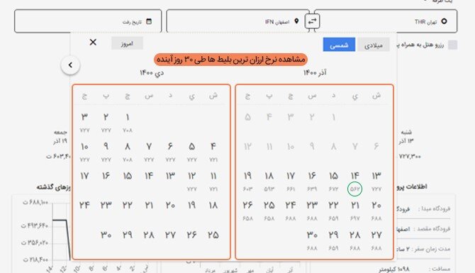 5 مزیت خرید آنلاین بلیط هواپیما از رسپینا