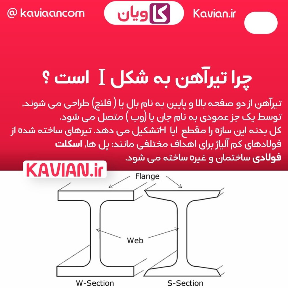 معرفی انواع تیرآهن