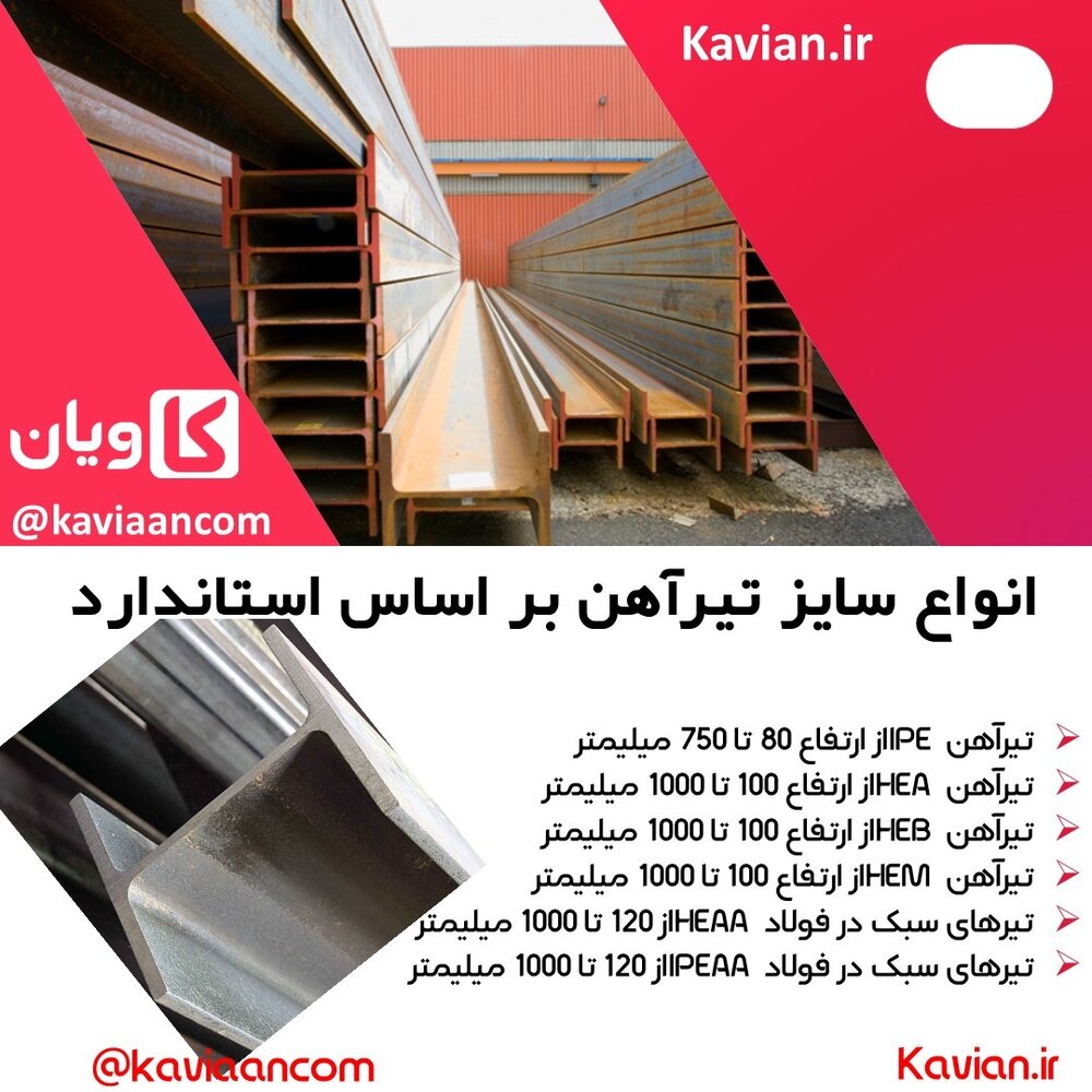 معرفی انواع تیرآهن